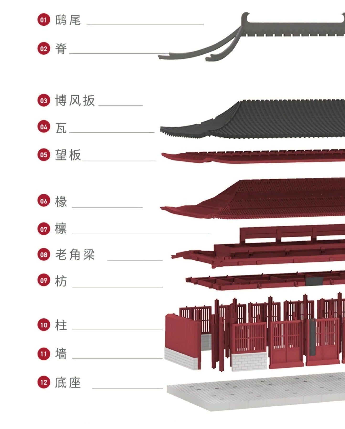 Mortise and tenon assembly toys——Sifang Pavilion